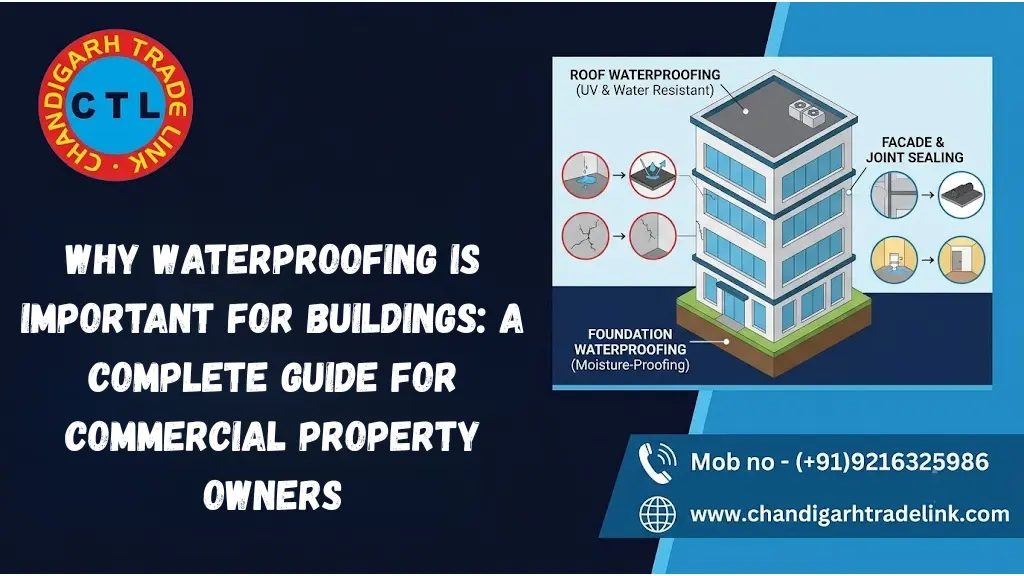 Why Waterproofing is Important for Buildings